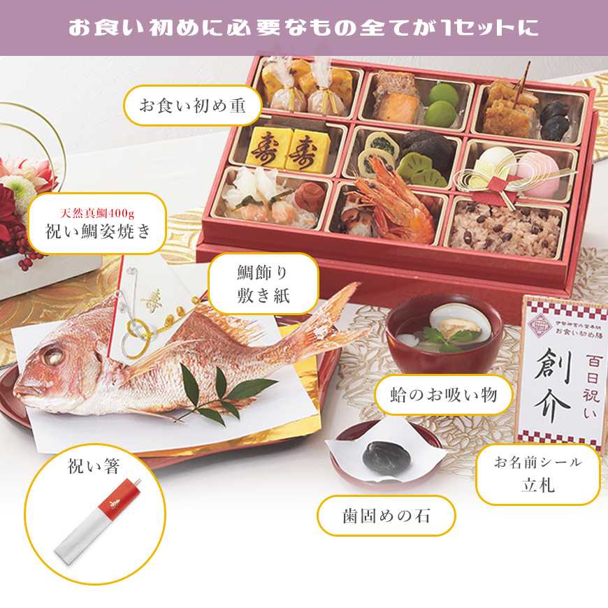 伊勢神宮外宮奉納 お食い初め膳 爛々 煌 らんらん きらめき 食器セット ご自宅で簡単にお食い初めができるお食い初めセットや食器の宅配通販 お祝い膳 Com