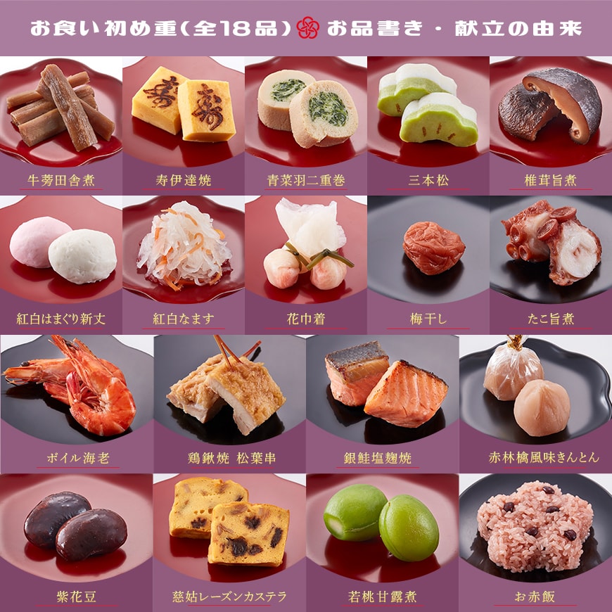 伊勢神宮外宮奉納 お食い初め膳 爛々 煌 らんらん きらめき 食器セット ご自宅で簡単にお食い初めができるお食い初めセットや食器の宅配通販 お祝い膳 Com